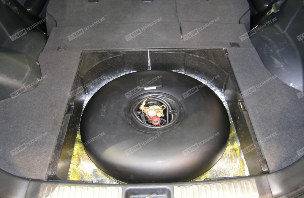 Газовое оборудоние Mitsubishi Outlander